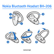 Nokia BH-206 Mode D'emploi