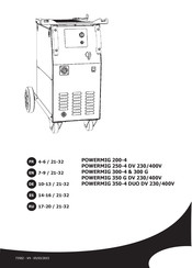 GYS POWERMIG 200-4 Mode D'emploi