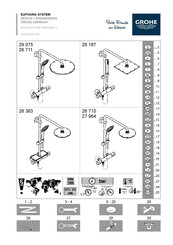 Grohe EUPHORIA SYSTEM 26 710 Manuel D'installation