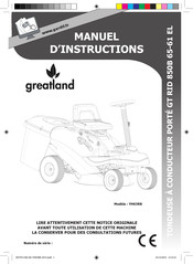 Greatland YH63RB Manuel D'instructions