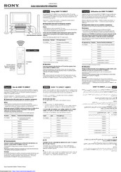 Sony DAV-SR3 Guide Rapide