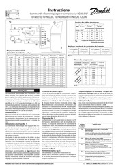 Danfoss 101N0210 Instructions