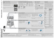 Siemens SN75Z801BE Notice Succincte