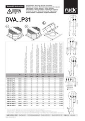 Ruck Ventilatoren DVA 315 E4P 33 Instructions De Montage