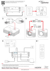 Optoma EH412x Mode D'emploi