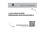 Lad Weather MASTER II Manuel D'utilisation