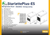 Parker StarlettePlus SPS062-ES Manuel D'utilisation