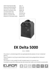 EUROM EK Delta 5000 Manuel D'utilisation