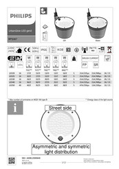 Philips UrbanGlow LED gen2 BPS367 Manuel D'utilisation