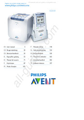 Philips AVENT SCD535/00 Mode D'emploi