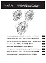 Harman INFINITY Kappa 1050M Mode D'emploi