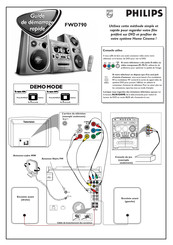 Philips FWD790 Guide De Démarrage Rapide