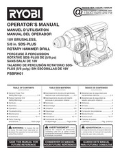 Ryobi PSBRH01 Manuel D'utilisation