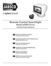 Xylem Jabsco 60080-0024 Manuel D'instructions