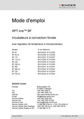 Binder 9110-0243 Mode D'emploi