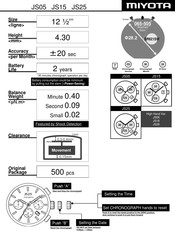 Miyota JS05 Mode D'emploi