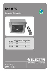 Electra ECF N RC Serie Mode D'emploi