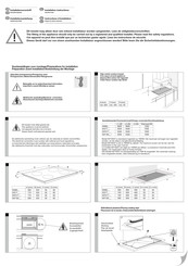 ETNA KIF160 Série Instructions D'installation