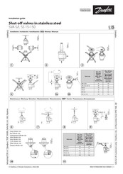 Danfoss SVA-S/L SS 15-40 Guide D'installation