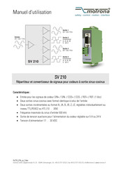 Motrona SV 210 Manuel D'utilisation