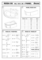 RAVAK Rosa 95 Mode D'emploi