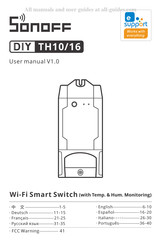 Sonoff TH10 Instructions D'opération