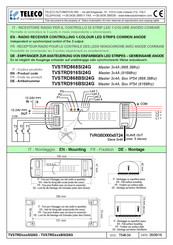 TELECO AUTOMATION TVSTRD868BSI24G Mode D'emploi