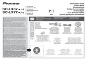 Pioneer SC-LX77-K Guide Rapide