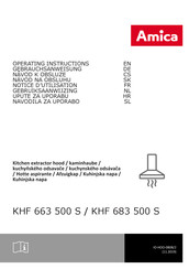 Amika KHF 663 500 S Notice D'utilisation