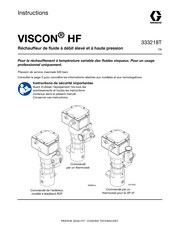 Graco 262853 Instructions