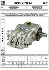 Interpump Group C2W Serie Mode D'emploi