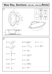 RAVAK Gentiana 140x140 Mode D'emploi
