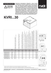 Ruck Ventilatoren KVRI 7040 D4 30 Instructions De Montage