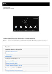 Sony XAV-AX6000 Guide D'aide