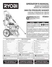 Ryobi RY80931 Manuel D'utilisation