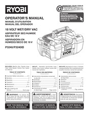 Ryobi P3240ID Manuel D'utilisation