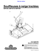 Land Pride SBP1674 Manuel D'utilisateur