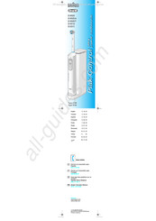 Braun Oral-B Plak Control ultra power toothtrush D 9513 Mode D'emploi