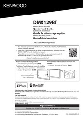 Kenwood DMX129BT Guide De Démarrage Rapide