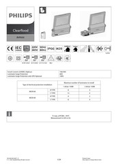 Philips Clearflood BVP650 Mode D'emploi