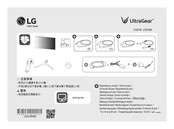 LG UltraGear 27GP95RP-B Manuel D'installation