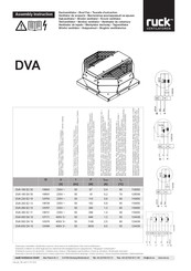 Ruck Ventilatoren DVA 280 E2 10 Instructions De Montage