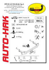 AUTO-HAK B02A Mode D'emploi