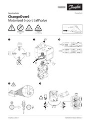 Danfoss ChangeOver6 Guide D'utilisation