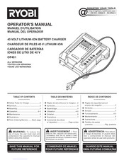 Ryobi OP401 Manuel D'utilisation