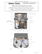 Halsey Taylor HTV8EEWF1A Serie Manuel De L'utilisation