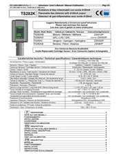 Tecnocontrol TS282KM Manuel D'utilisation