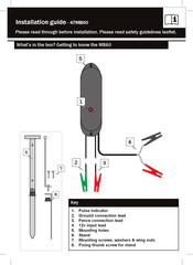 Hotline MB60 Guide D'installation