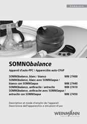 Weinmann SOMNObalance WM 27410 Mode D'emploi
