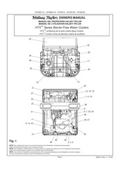 Halsey Taylor HTVDC Serie Manuel D'utilisation